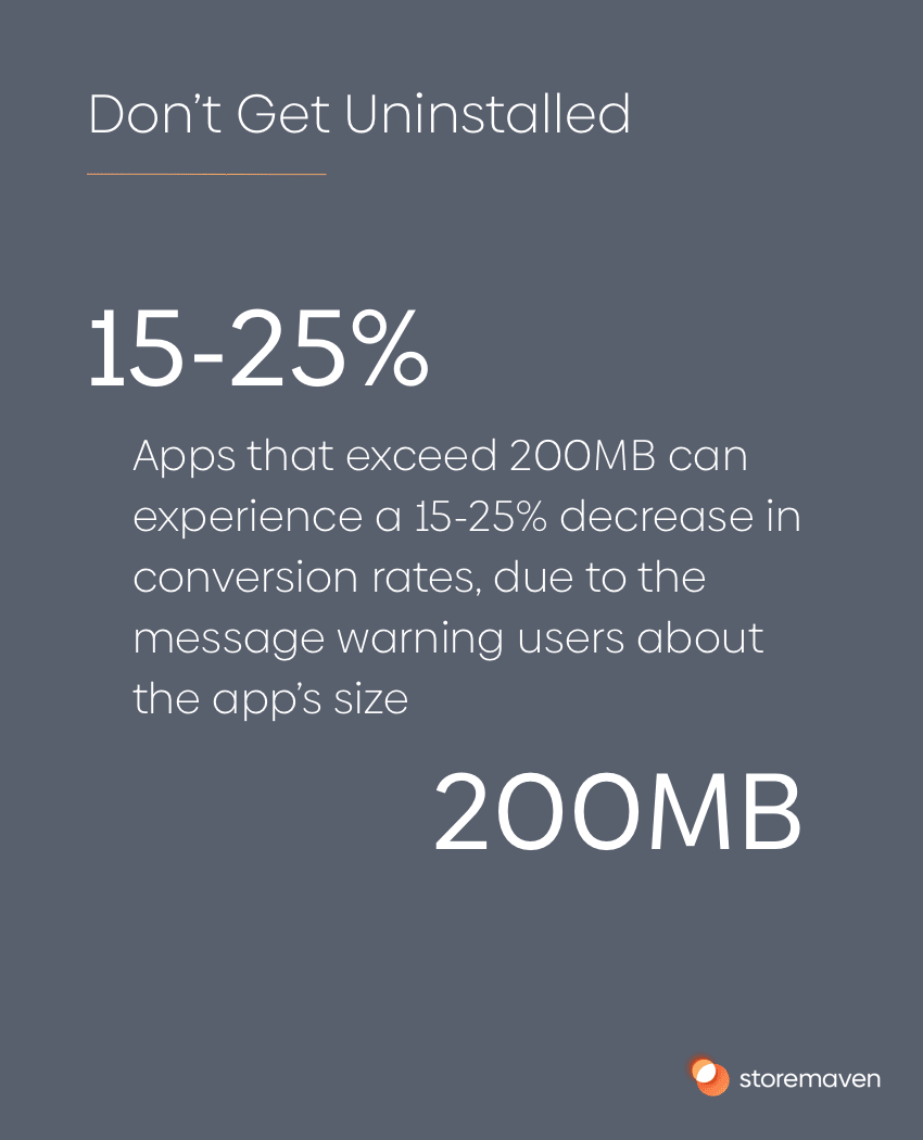 Apps that exceed 200mb can experience a 15-25% decrease in conversion rates, due to the message warning users about the app's size