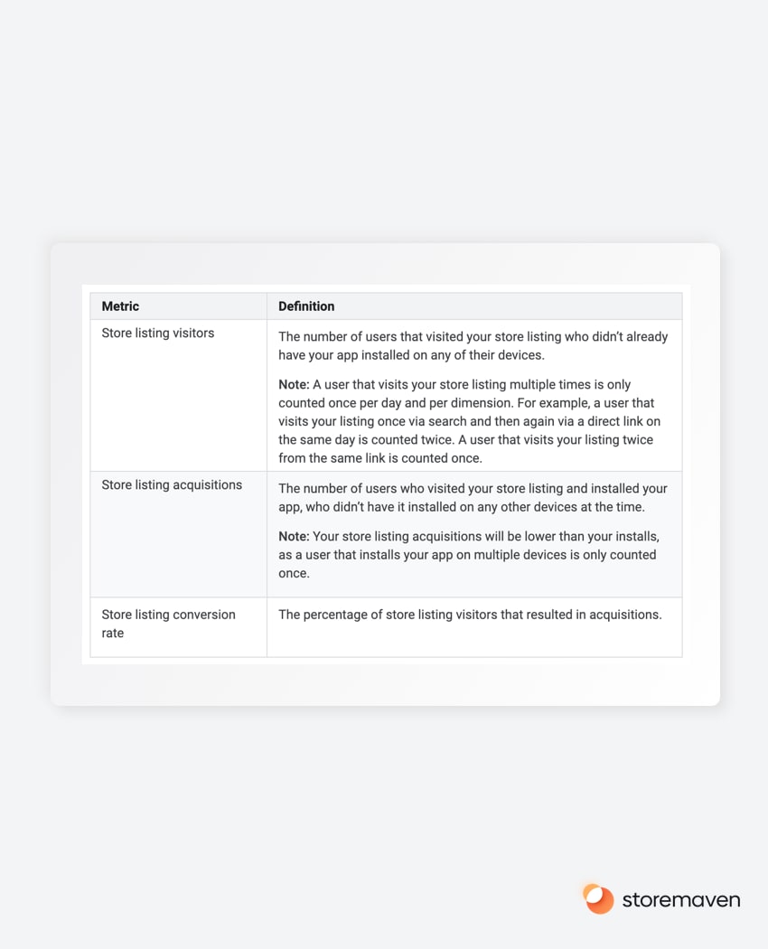 The new Google Play Console Beta (2020) and what it means for ASO - 2