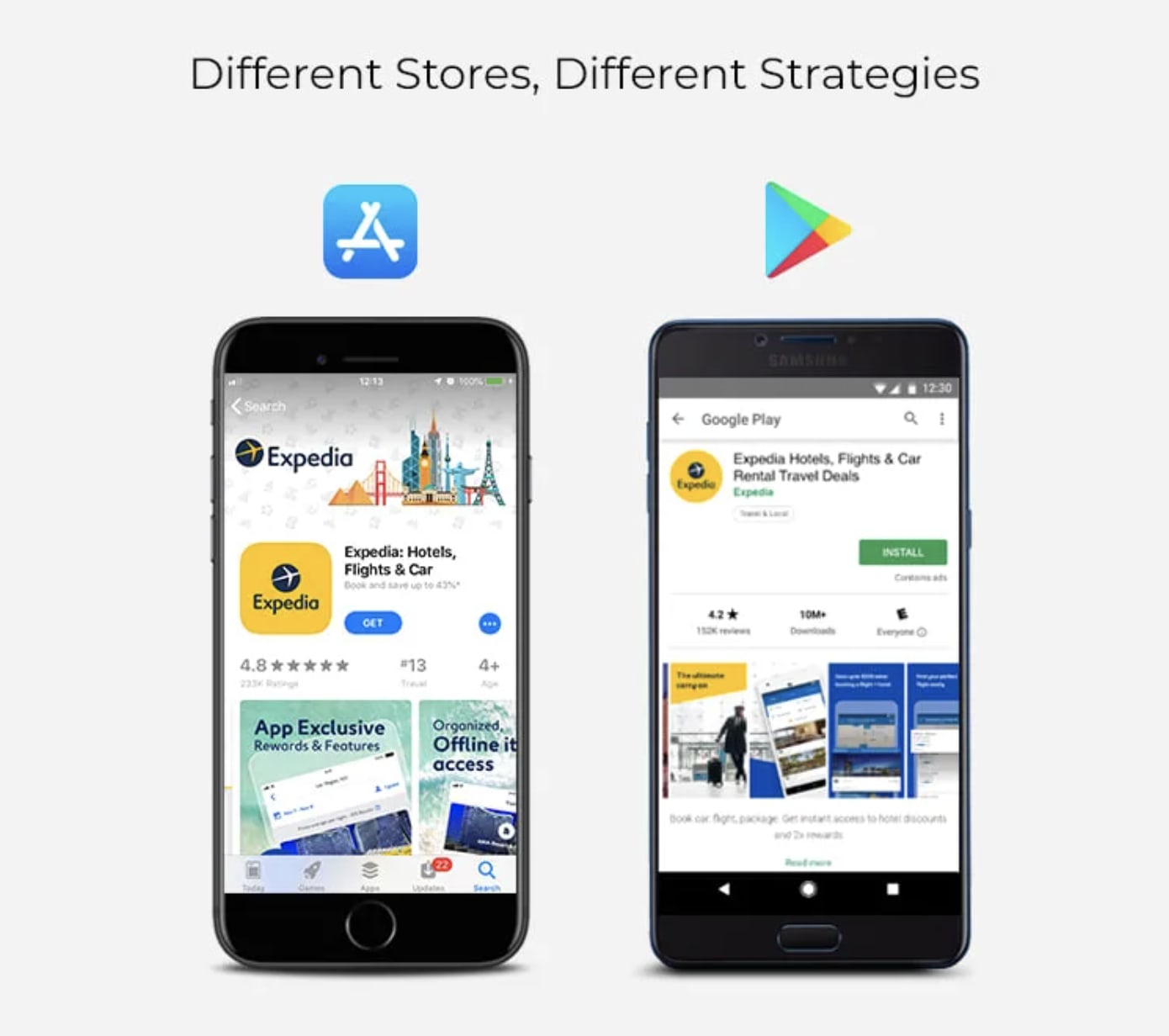 Google Play vs App Store