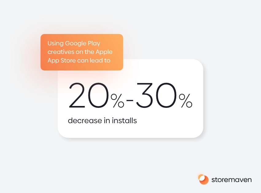 The Complete App Store Optimization (ASO) Guide (2022) 7 The Complete App Store Optimization (ASO) Guide (2022) - 7