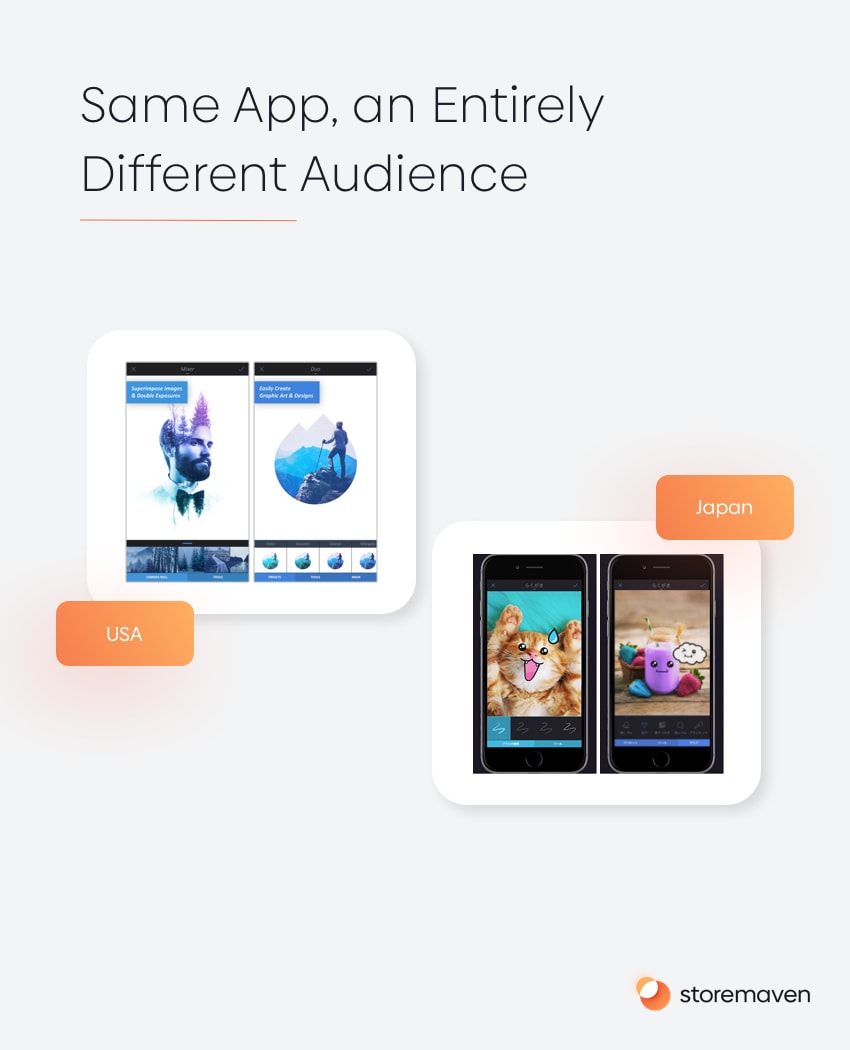 An In-Depth Guide to App Store Optimization (ASO)