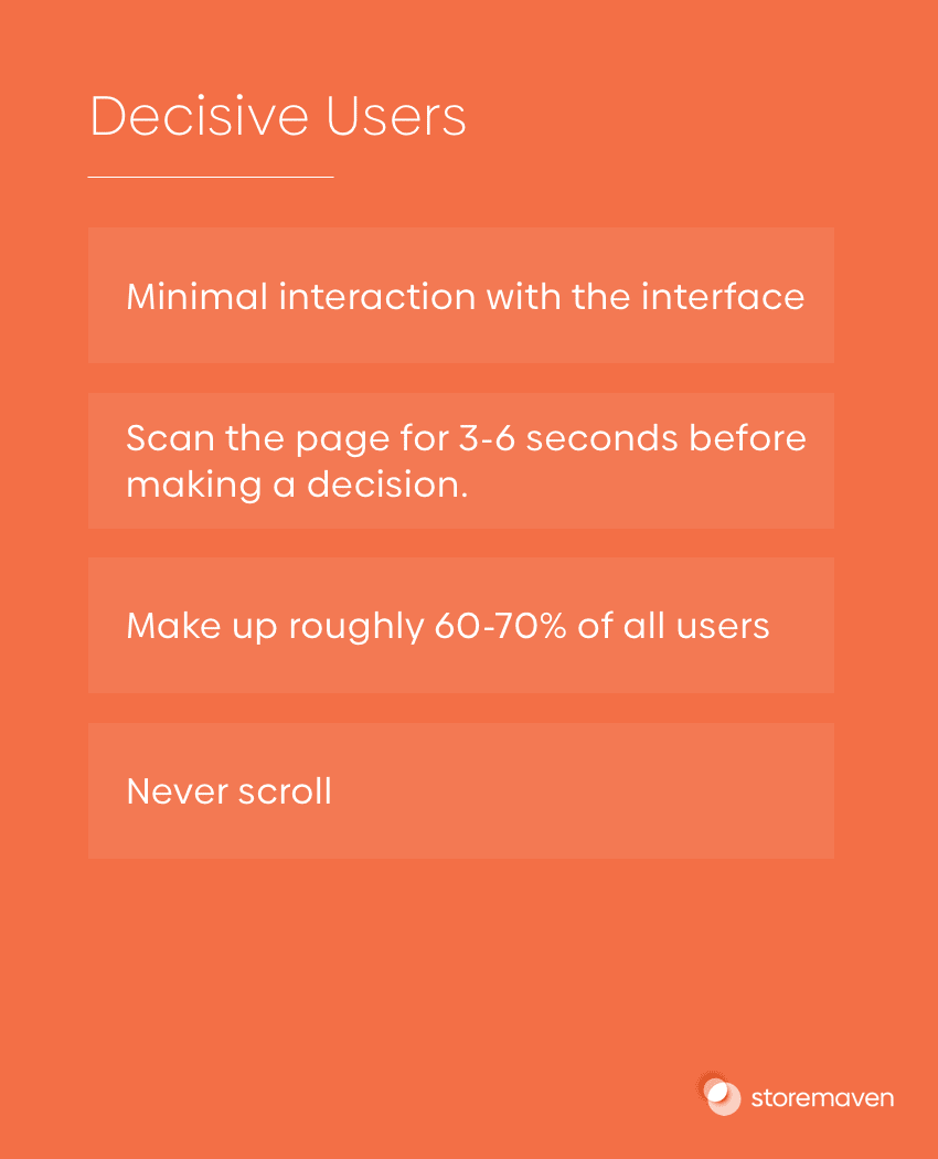 Decisive Users - 1