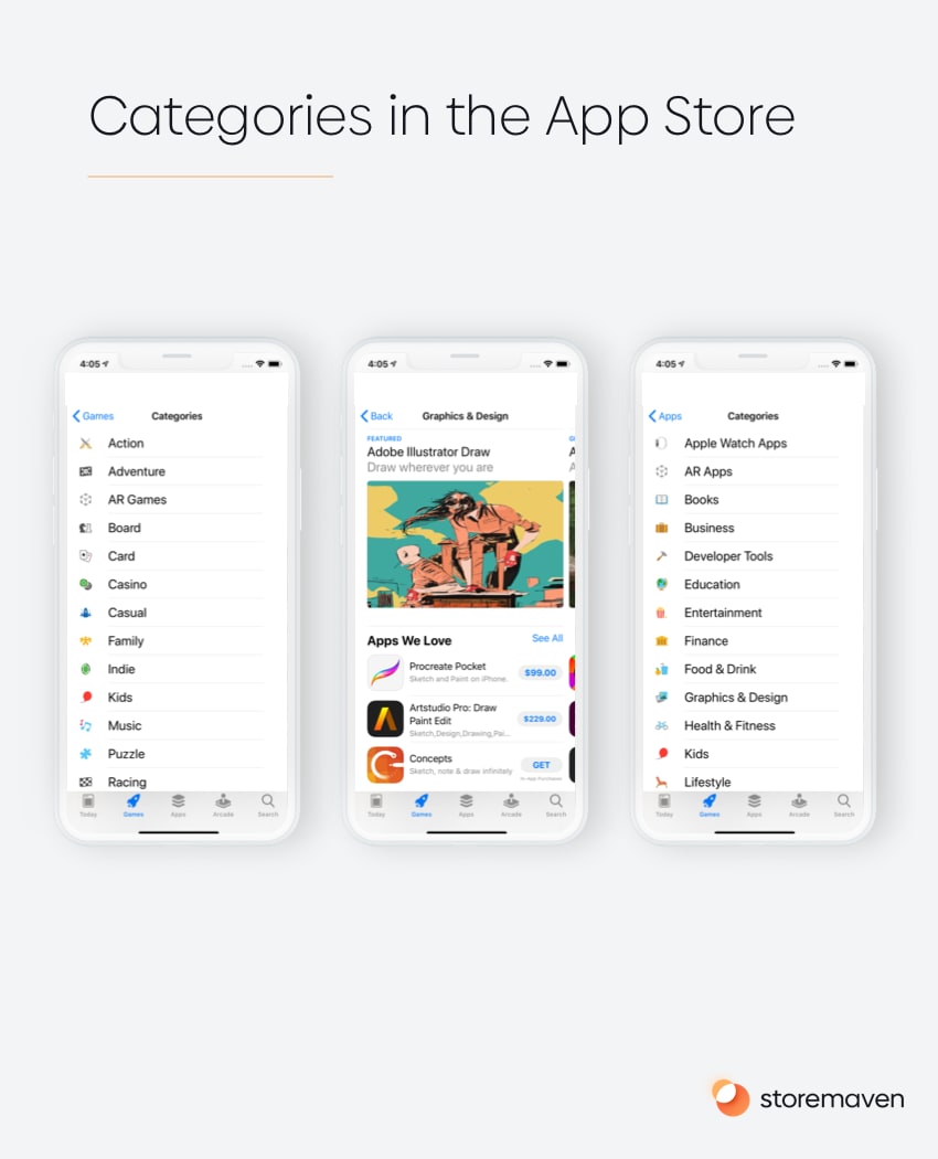 Choosing the Right App Category (And How it Relates to ASO) - 1