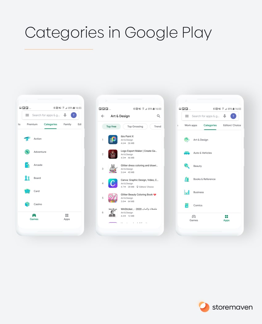 How to Choose the Right App Category