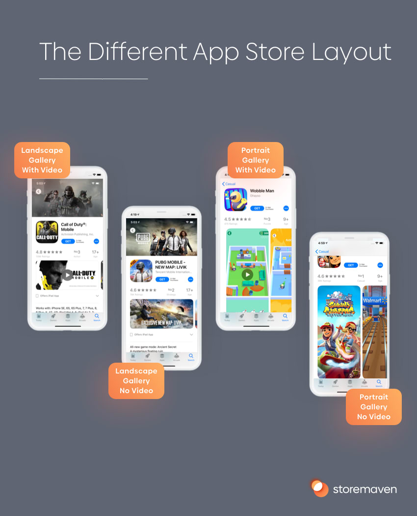 The Different App Store Layout