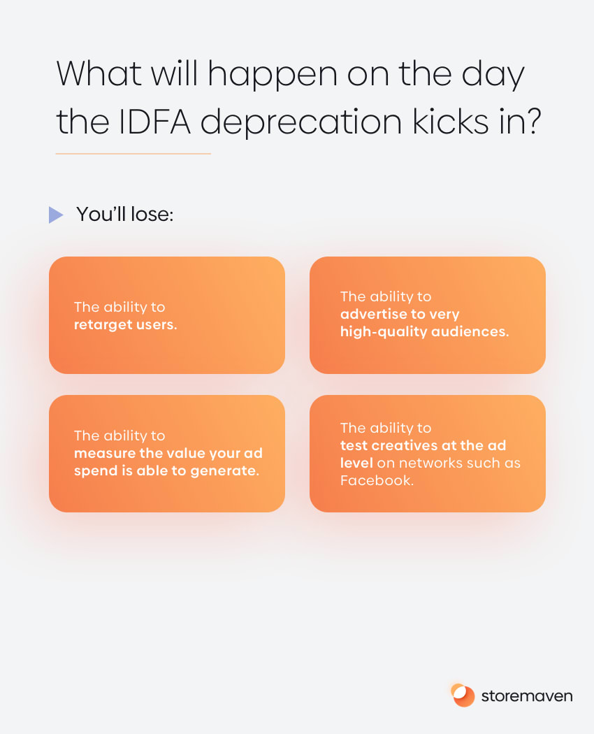 IDFA Deprecation is Nigh: Here's an Idea How to Be Ready When it Hits - 1