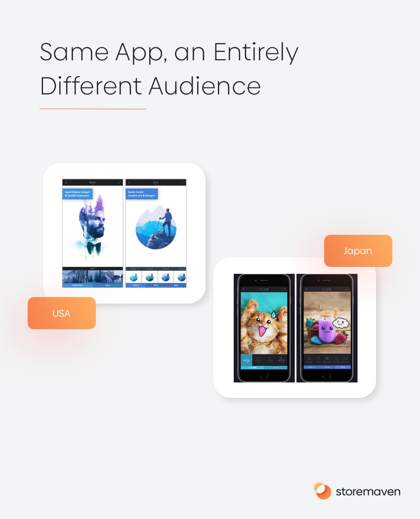 App store localization example - same app, different audience for the U.S. and Japan.