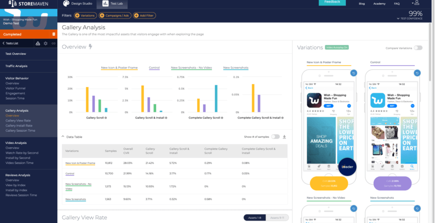 How to Track App Downloads and Revenue of Your App and Competitors - 2