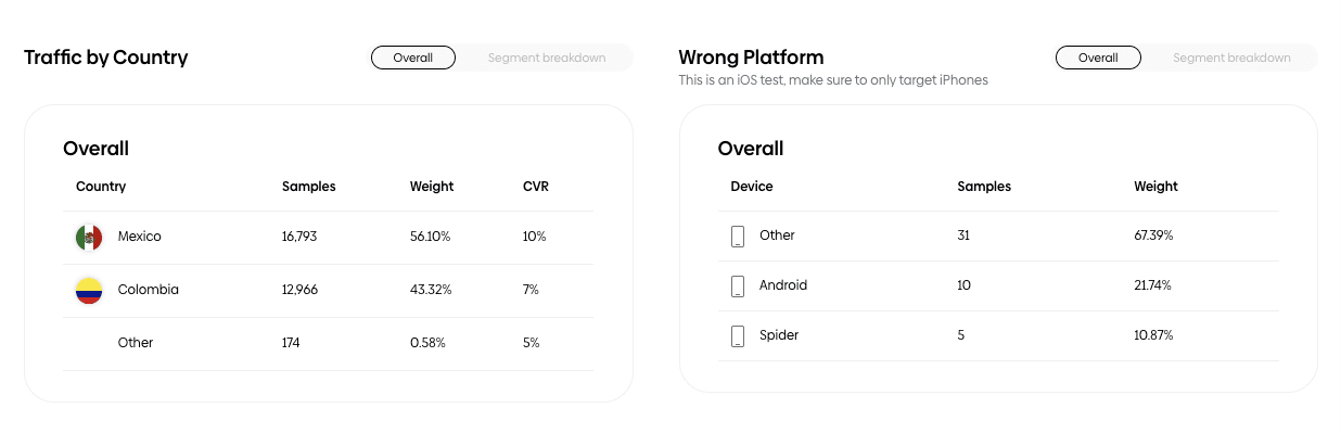 Starting 2021 With a Bang: Introducing Storemaven's New and Improved Product - 3