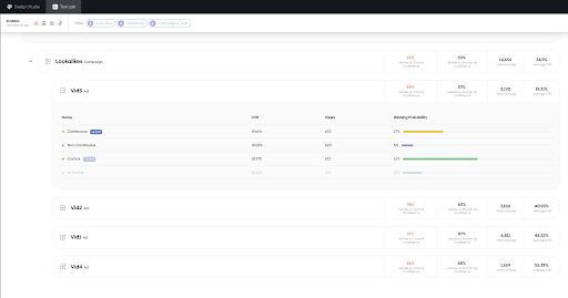 Starting 2021 With a Bang: Introducing Storemaven's New and Improved Product - 4