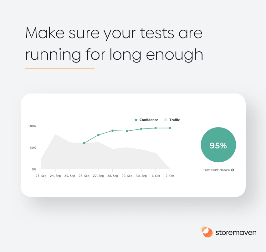 The Ultimate App Store Test (Part 3): Driving Traffic 4 The Ultimate App Store Test (Part 3): Driving Traffic - 4
