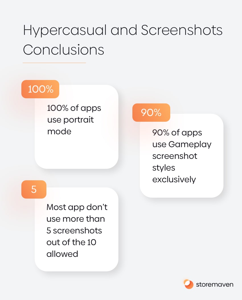 ASO App Store Category Spotlight: Hypercasual Games - 6