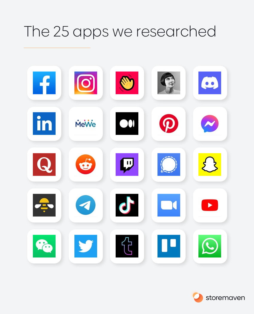 ASO App Store Category Spotlight: Social Apps - 2