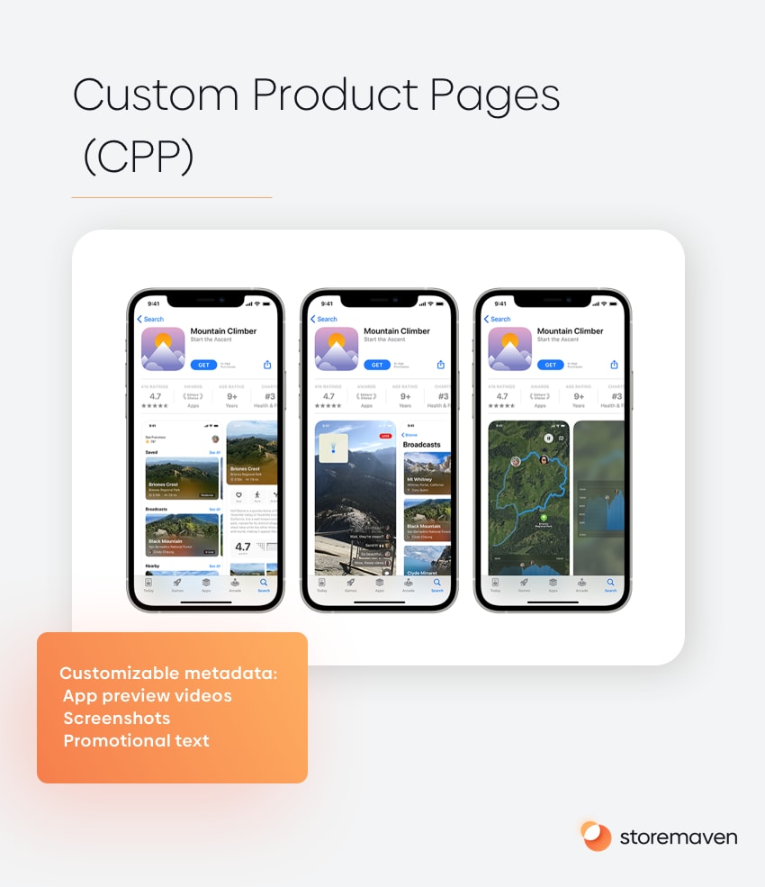 iOS 15 Custom Product Pages examples