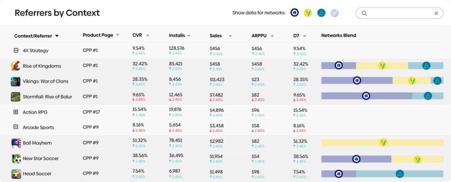 referralsbycontext_adam