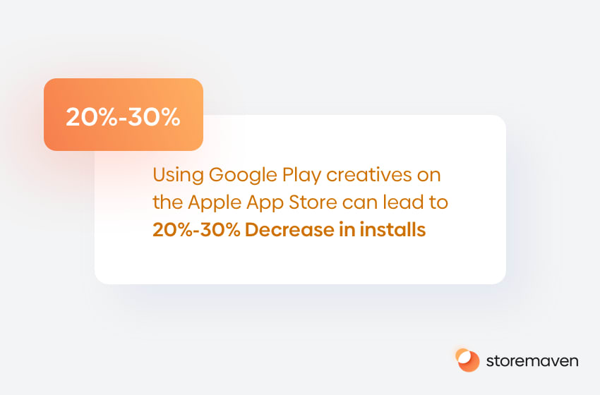 Improve app conversion rate by using different creatives for each app store