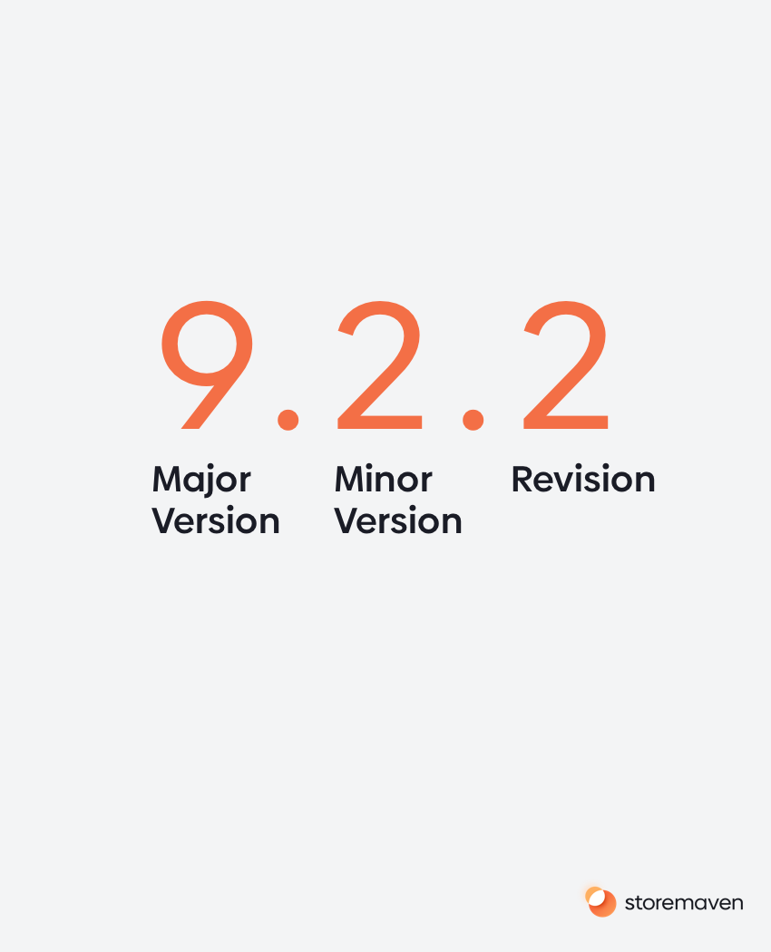 How Often Should You Update Your App?