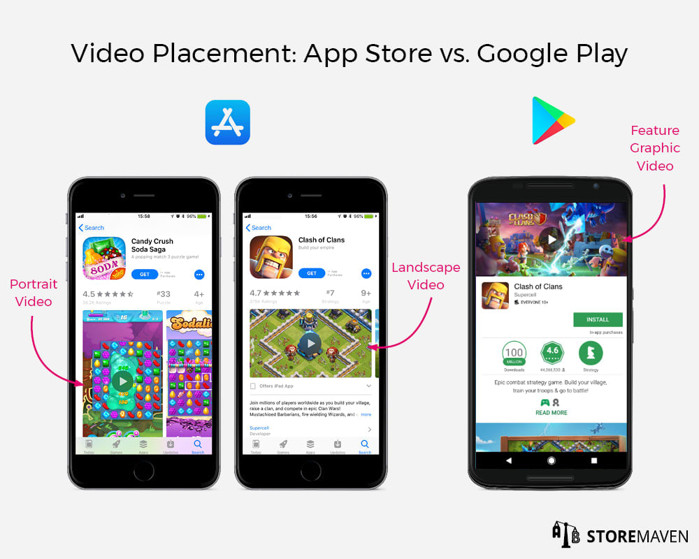 windows app store vs google play