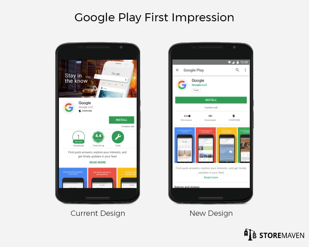 Google Play First Impression