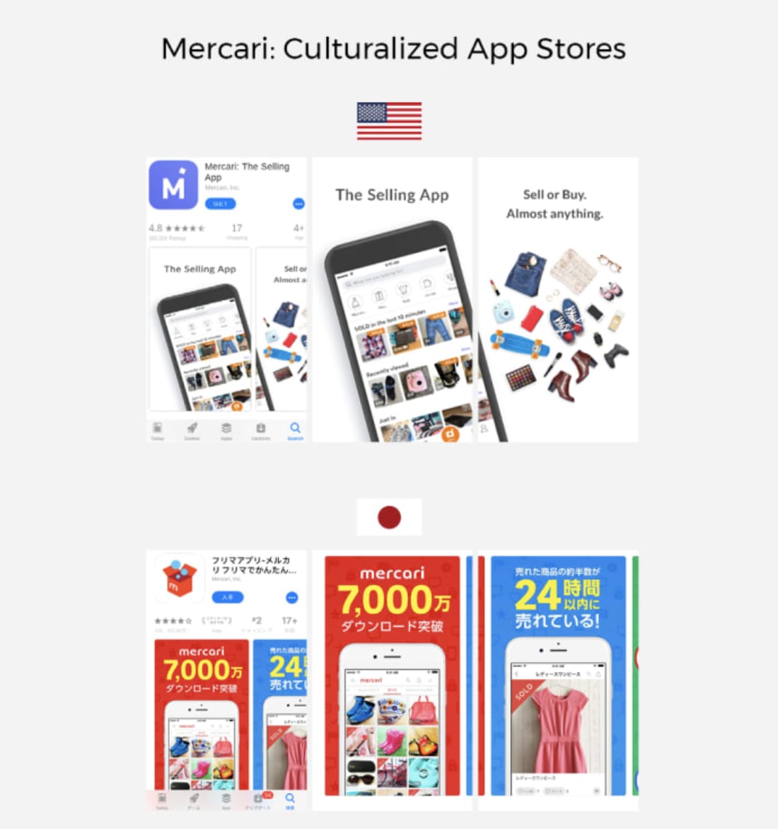 Mercari: Culturalized App Stores