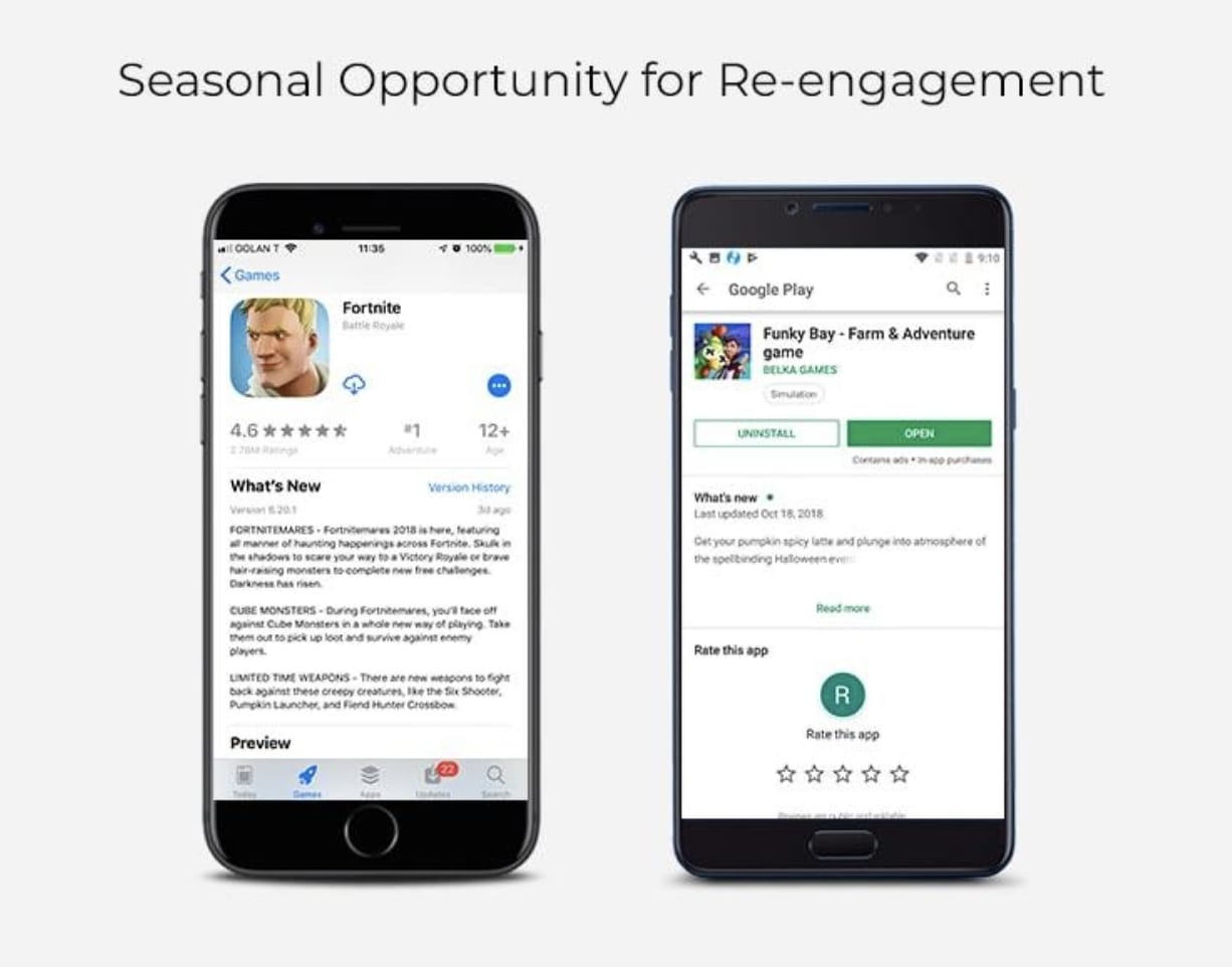 Seasonal Opportunity for Re-engagement