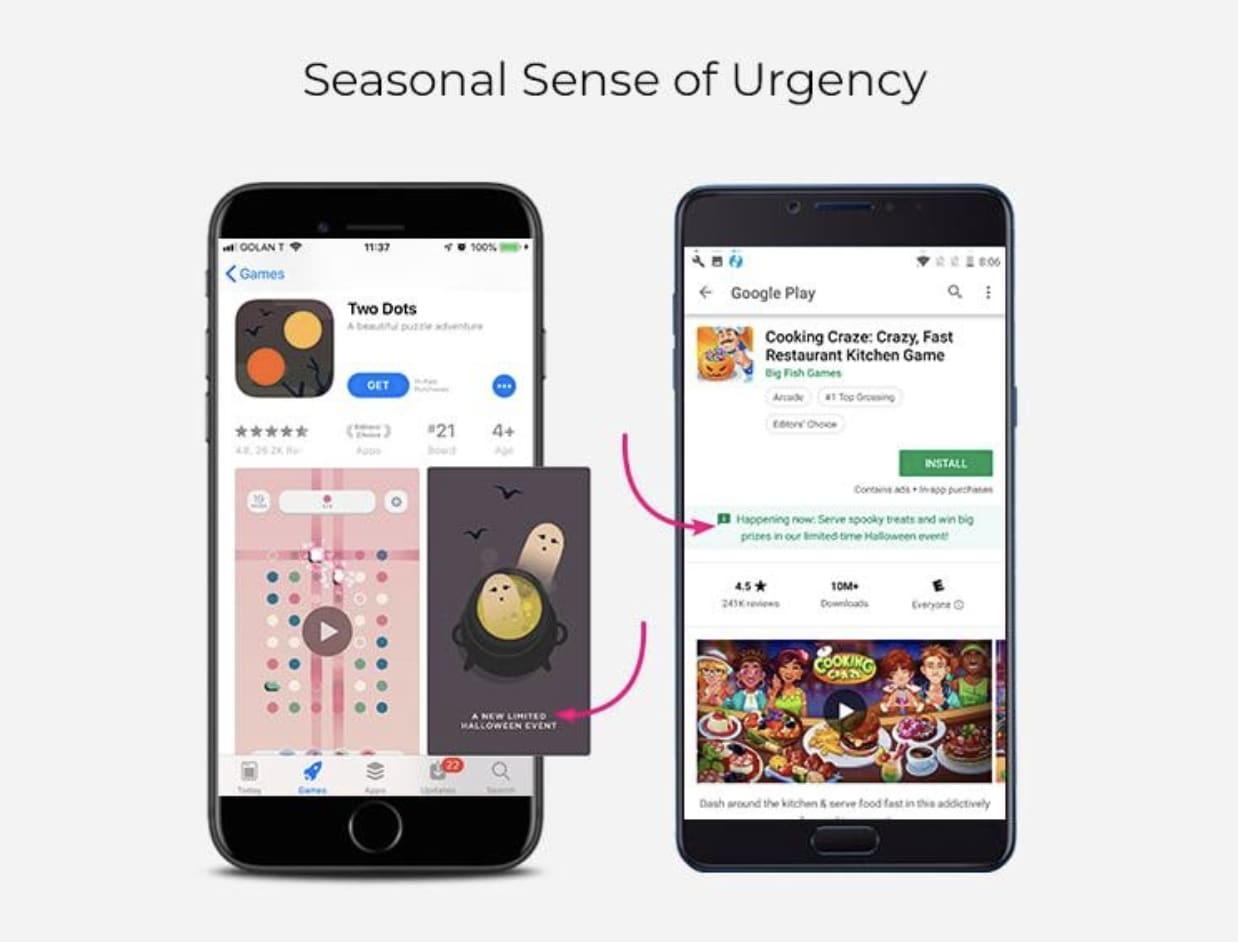 Seasonal Sense of Urgency