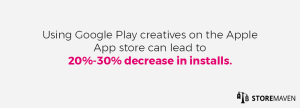 Conversion rate on app store and google play risk potential