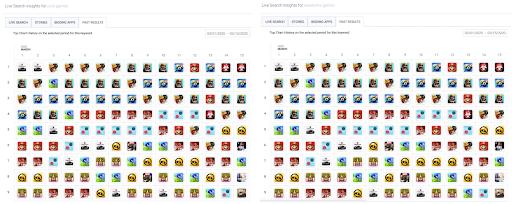 The live search results for ‘fun games’