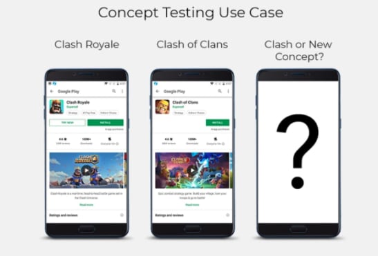 Concept Testing Use Case