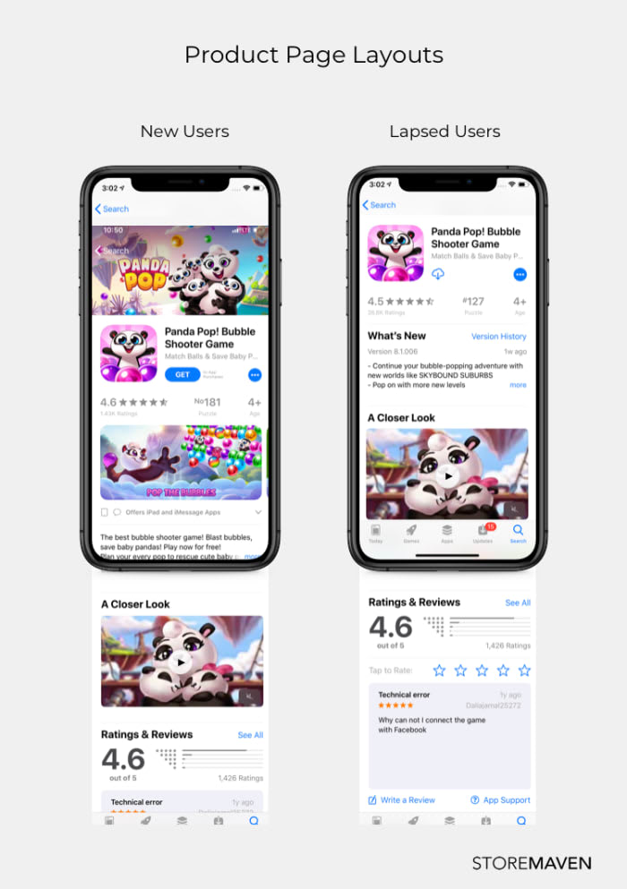 Product Page Layouts