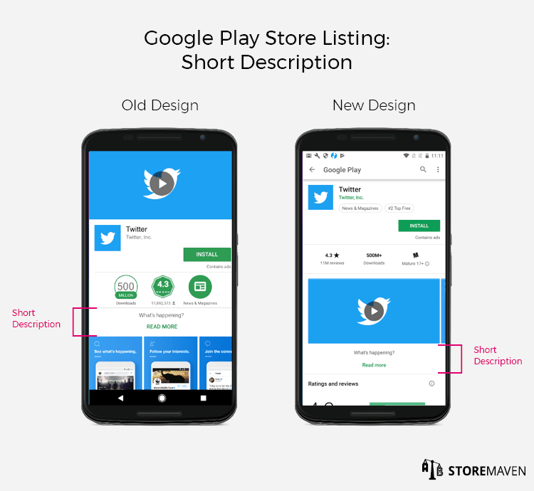 Google Play Store Listing: Short Description