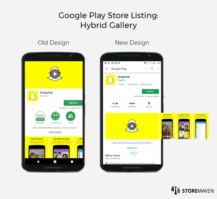 Google Play Store Listing: Hybrid Gallery