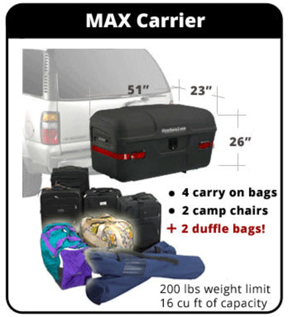 Graphic showing cargo capacity of StowAway MAX Cargo Carrier