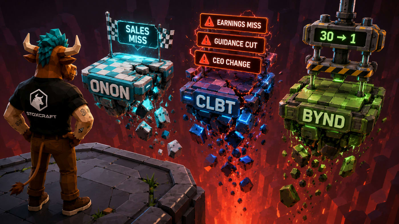 Toroshi watches ONON, CLBT and BYND platforms collapse, visualizing three stocks falling after earnings setbacks and a reverse stock split.