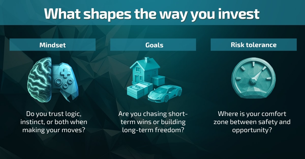 Three turquoise low-poly icons – a brain merged with a controller, a house with money and a car, and a speedometer – representing mindset, goals, and risk tolerance in investing.