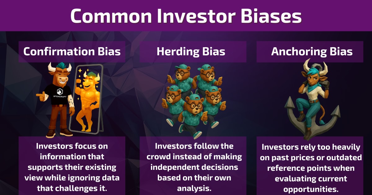 Low poly illustration showing common investor biases including confirmation bias, herding bias and anchoring bias