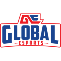 Global Esports Academy