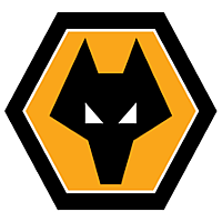 Wolves Esports