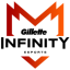 Infinity Esports