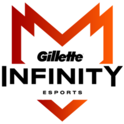Infinity Esports Logo