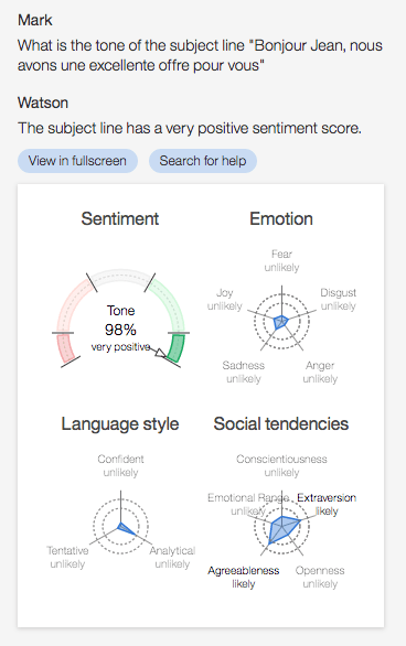 Analysez la tonalité de votre ligne sujet avec Watson Analyse de tonalité grâce à l'intelligence artificielle
