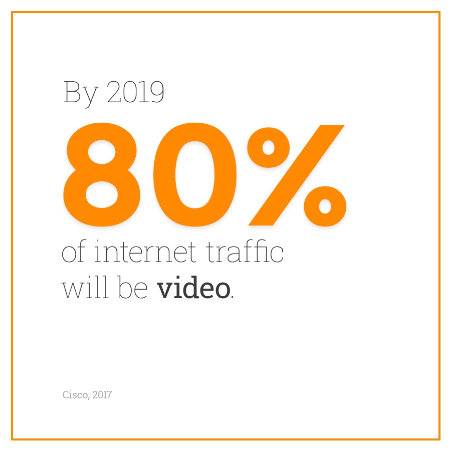 social media video marketing chennai