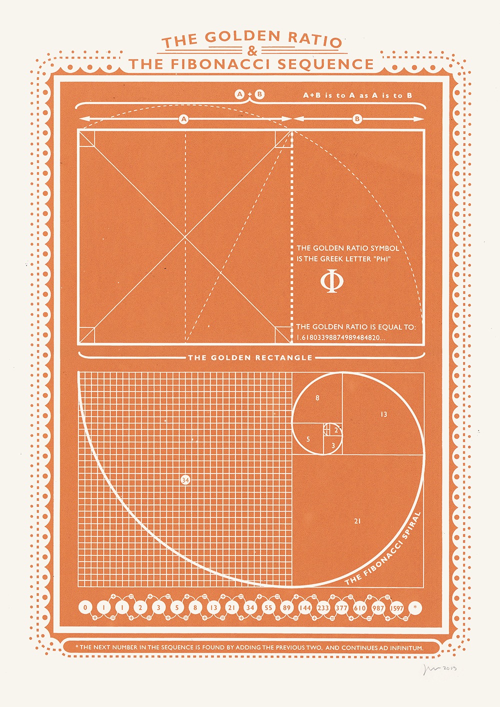 James Brown Fibonacci Print