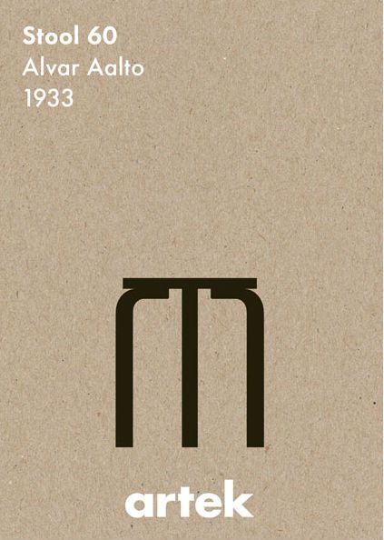 Artek Stool 60 Poster