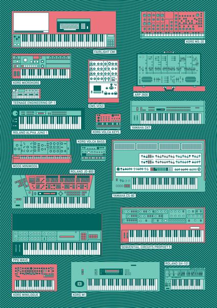 Joseph Cox Synth Affection Synthesizers Gear Print