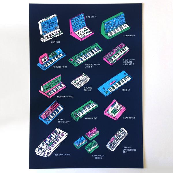 Joseph Cox Synth Affection Print