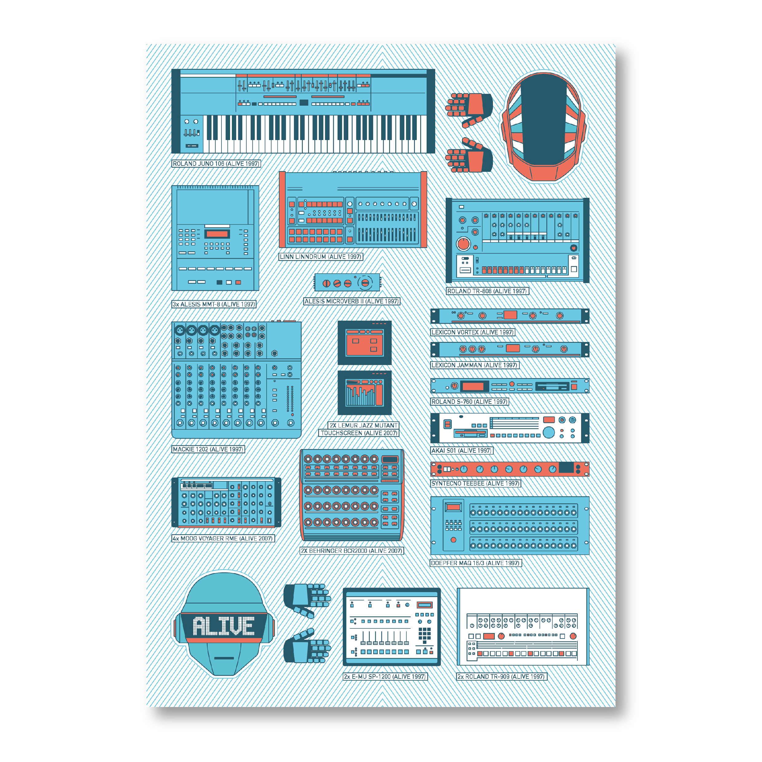 joseph-cox-alive-daft-punk-gear-print