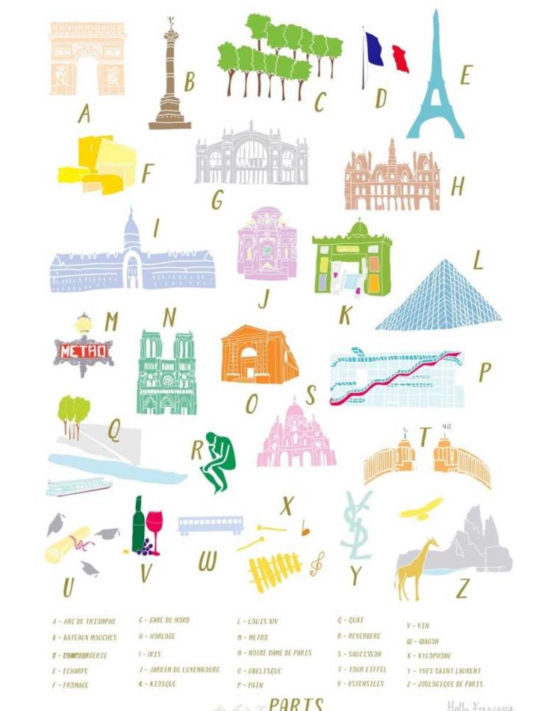 holly-francesca-a-z-of-paris-a3-print