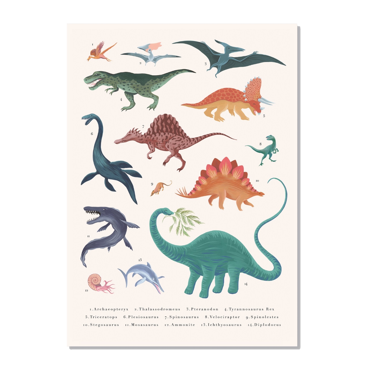 asa-holmberg-paper-mesozoic-era-dinosaur-poster