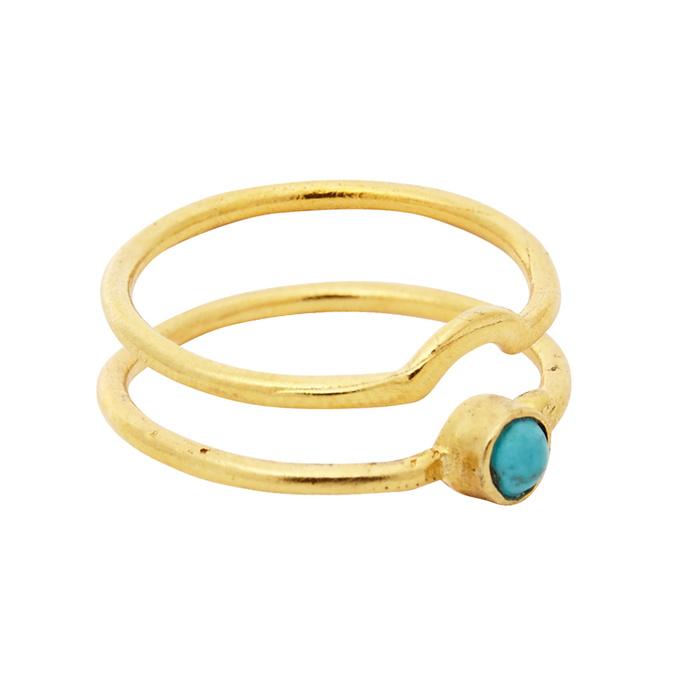 Ottoman Hands Adjustable Ring Set With Turquoise Stone